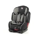 Vendo Silla Auto - Marca Kindcomfort Multimax Gr.0+/1/2/3 - Gris ¡¡¡¡¡¡ CASI SIN ESTRENAR !!!